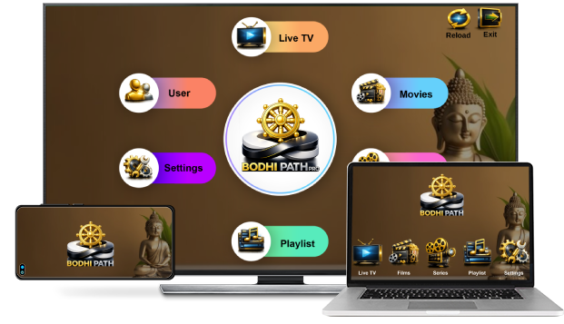 Watch on all devices